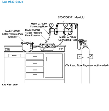 Complete Lab Setup for High Pressure Air Tank